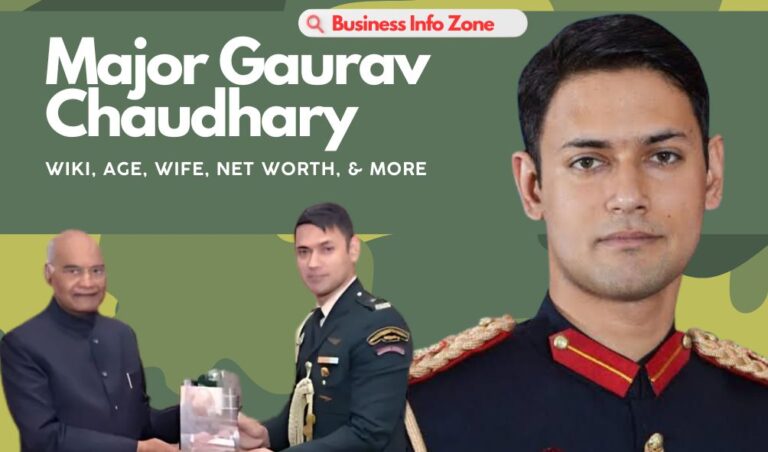 Major Gaurav Chaudhary